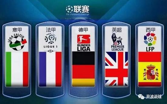多仍依赖传